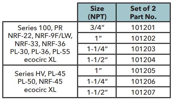 Companion Flange Set-101204