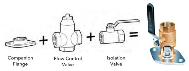 Checktrol Flange Set-101247LF