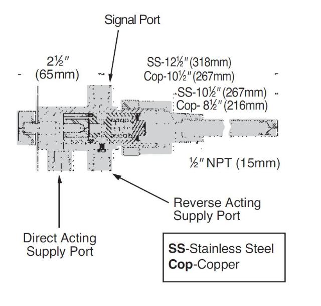 402973 315PNT PILOT 50-300 TEFLON