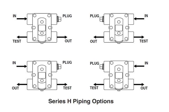 FT030H F&T Trap 1.25 IN. H Pattern