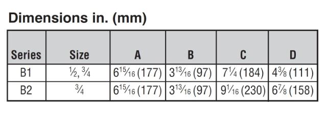 B2125A | Bucket Trap