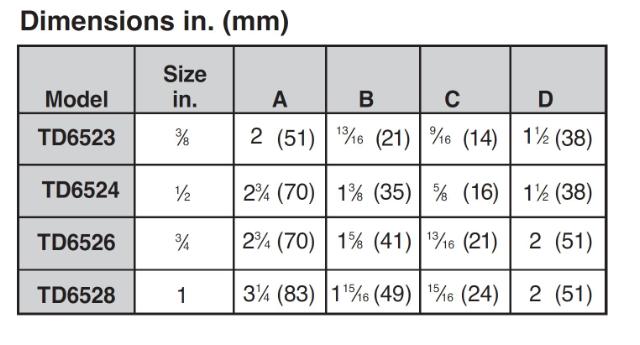 Thermodisc Trap | 405154