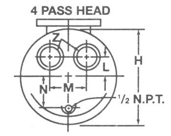 SU-1810-4 PASS U TUBE HEAT EXCHANGER