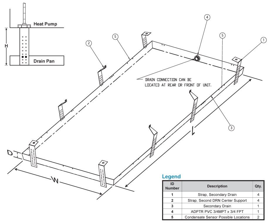 Secondary drain pan-ASDPACBSC