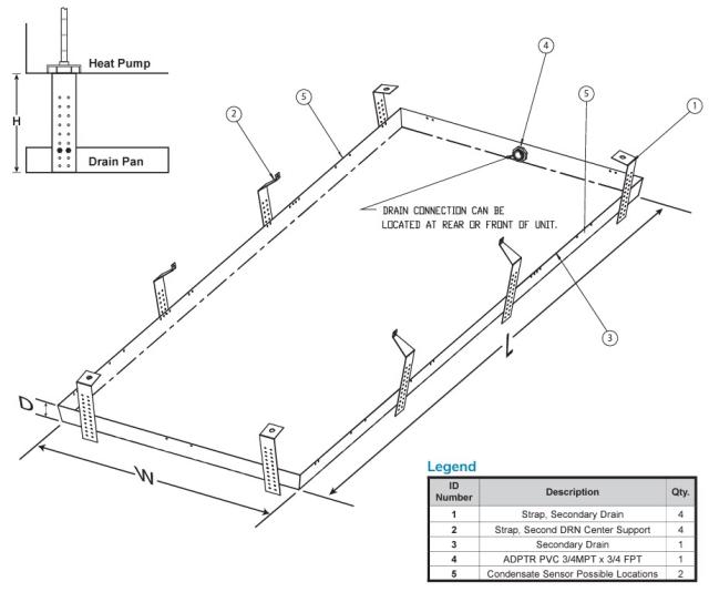 Secondary drain pan-ASDPACBSC