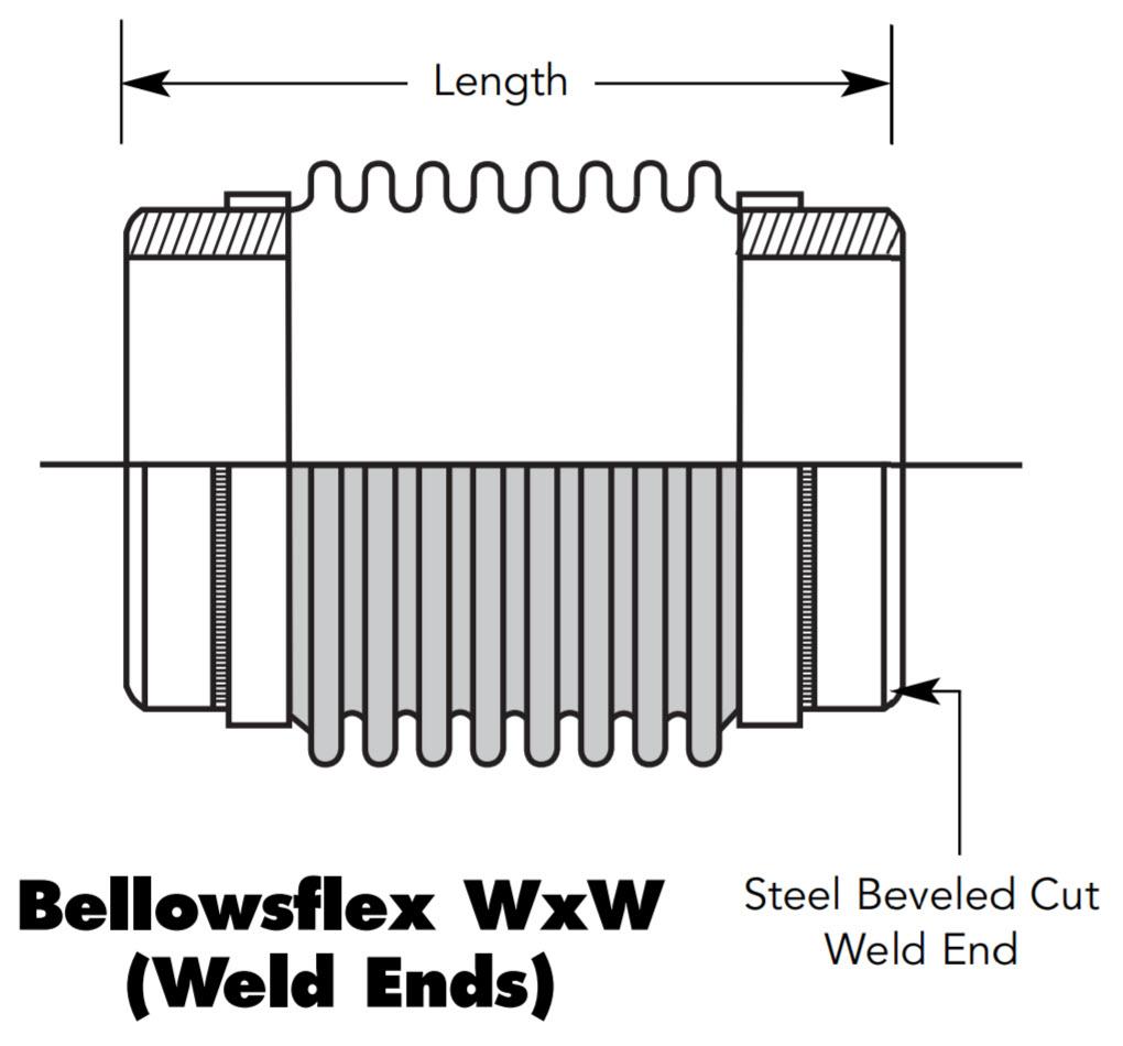 BellowsFlex - FBF150WXW - 12