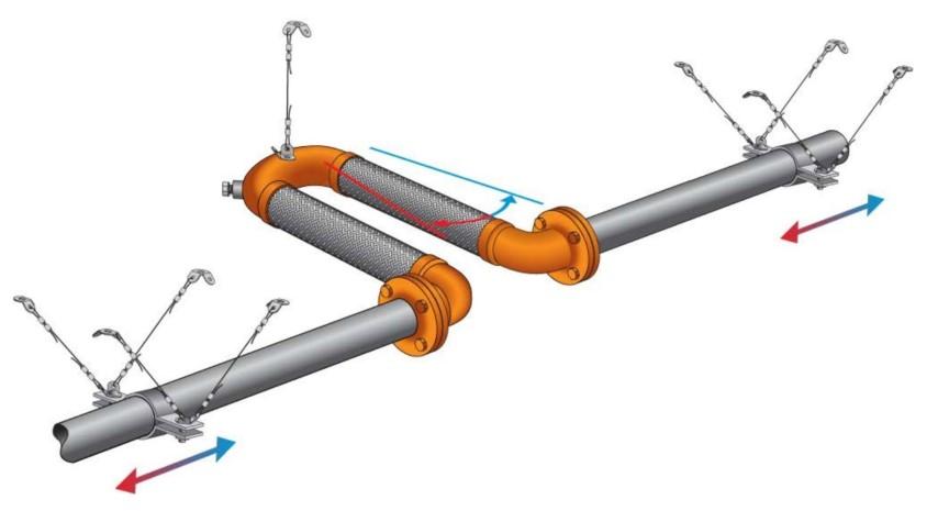 Cable Anchor Kit FCAKP6 - 6