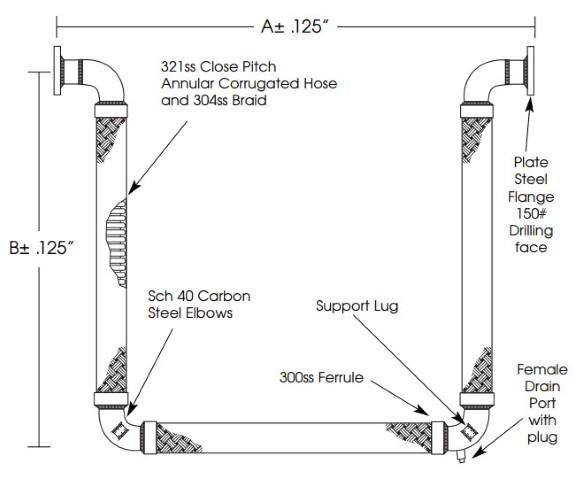 Tri-Flex Loop - 1.5''