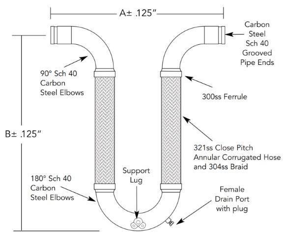 Two-Leg U Style Loop TLUG3 - 12