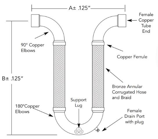 Two-Leg U Style Loop TLU3S - 0.5