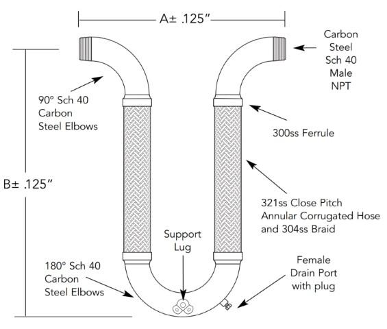 Two-Leg U Style Loop TLUM8 - 4