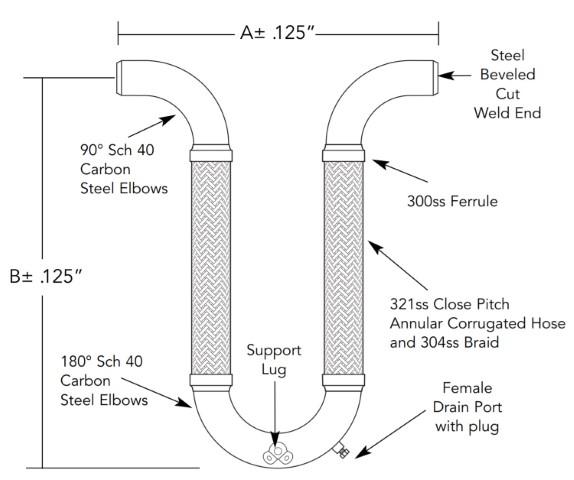 Two-Leg U Style Loop TLUW8 - 12