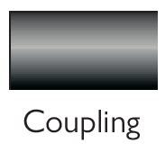 Geothermal Fittings-GFC64