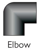 Geothermal Fittings-GFE88