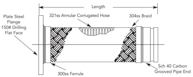 SF15PXVG Pump Saver - 6