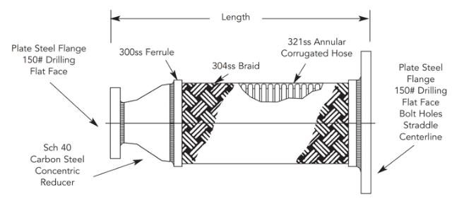 SFCI15P8X10 Pump Saver - 8