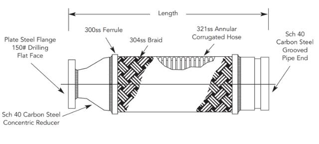 SFCI15PXVG Pump Saver - 10