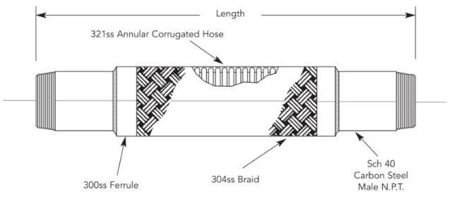 SMN Pump Saver - 2.5
