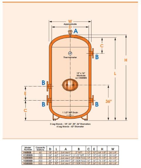 System Efficiency Buffer Tank-V500SEB-F